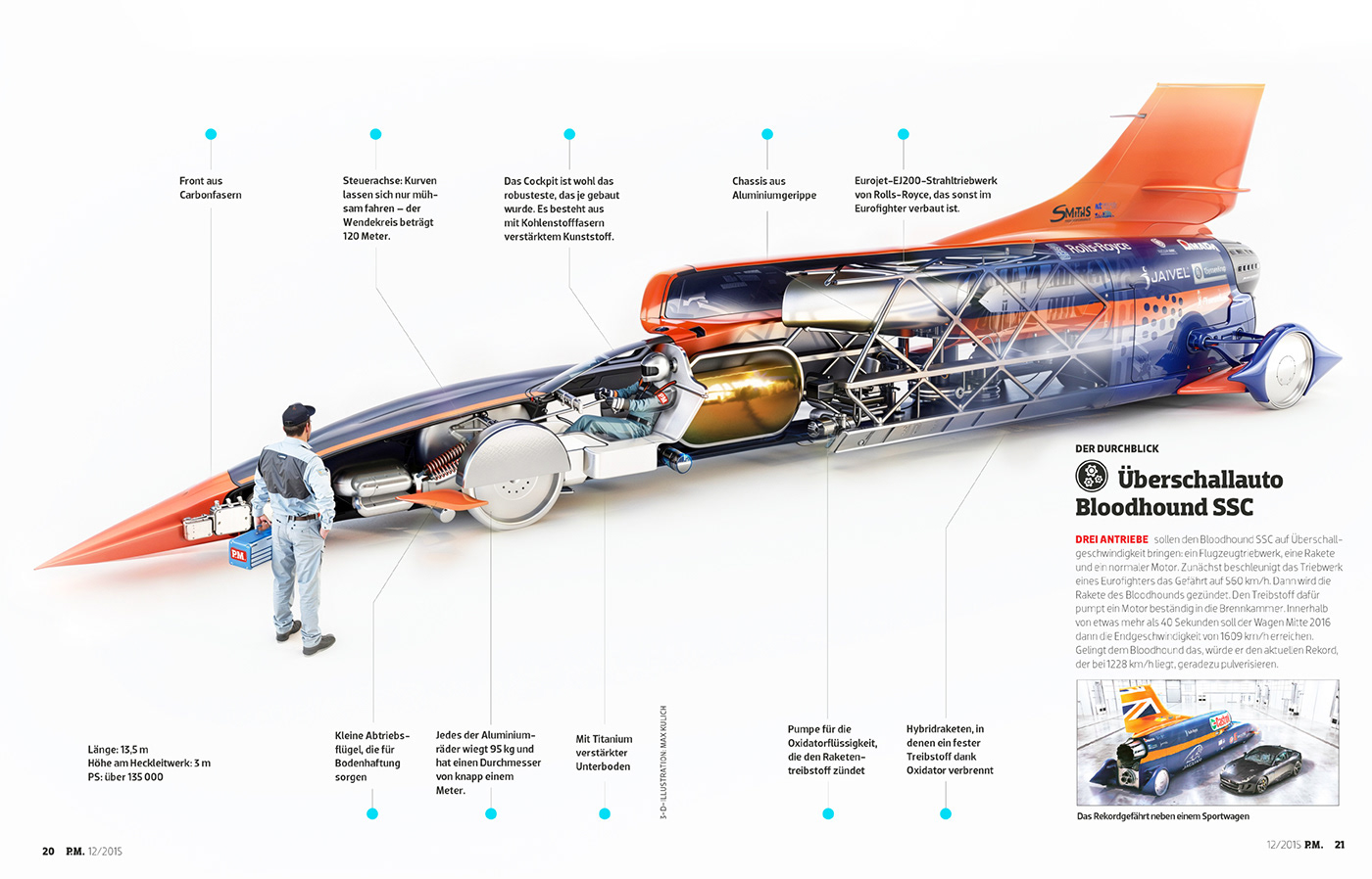 Bloodhound SSC 火箭车的 3D 信息图,其中剖切部分显示了内部组件